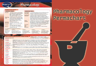 Pharmacology Permachart