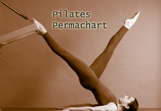 Pilates Permachart